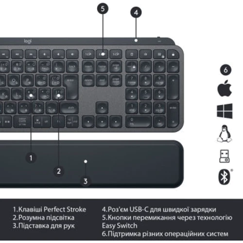 Клавіатура Logitech MX Keys Plus Advanced Wireless Illuminated Keyboard with Palm Rest Graphite (920-009416): Тип клавіш мембранный