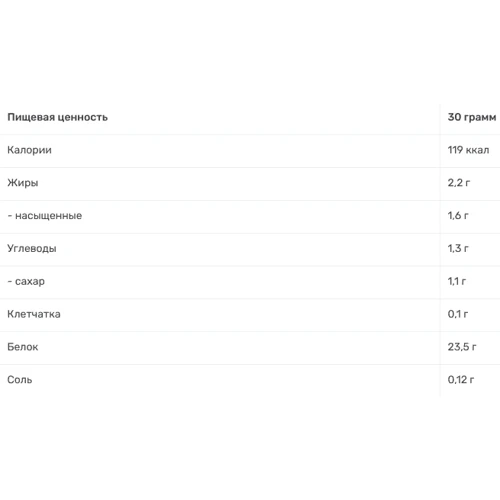 Протеин Kevin Levrone Levro Whey Supreme 908 g /30 servings/ Banana Peach: Вид Сывороточные