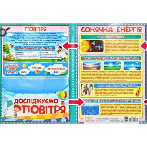 Дослідницька діяльність. Лепбук фото 5