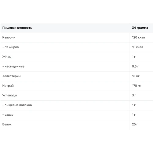 Протеїн Rule 1 Casein 900 g R1 Protein / 28 servings / Cream Cookies