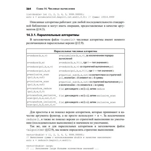 Бьярне Страуструп: Язык программирования C++. Краткий курс (2-е издание): Производитель Вильямс