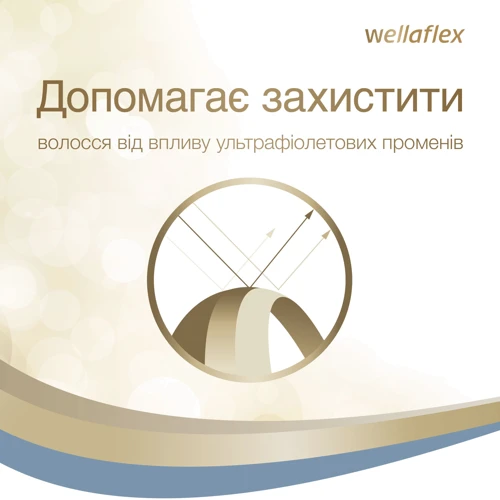 WELLAFLEX Мусс для волос Мгновенный объем сильной фиксации 200 ml фото 4