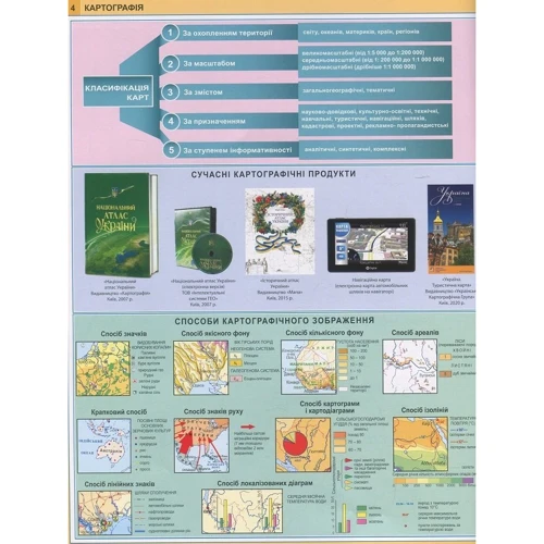 Атлас. 11 клас. Географічний простір Землі: ISBN 9786177447367