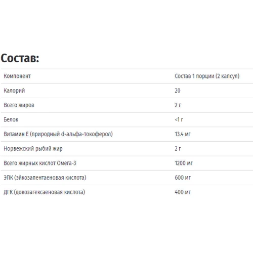 Carlson Labs Super Omega-3, 1200 mg, 100 Soft Gels (CAR-01521): Тип Омега 3