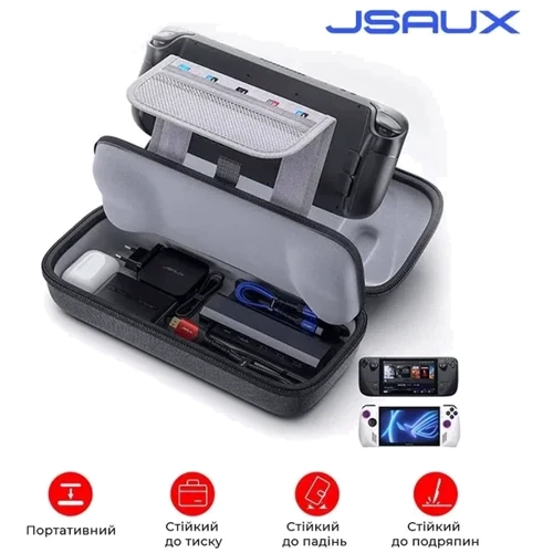 Аксесуар для приставки Jsaux Steam Deck - ROG Ally BG0106A (6126755803419): Сумісність Steam Deck