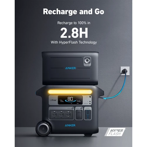 Зарядная станция Anker 767 PowerHouse with Extended Battery (2300W | 4096Wh) Portable Power Station LiFePO4: Количество розеток 220V 3