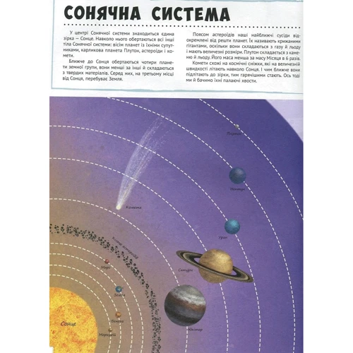 Марія Жученко. Географічний атлас світу: ISBN 978-617-690-440-3
