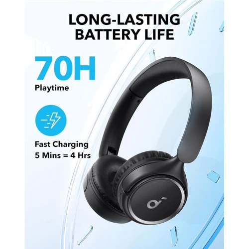 Наушники ANKER Soundcore H30i Black (A3012G11): Тип конструкции накладные