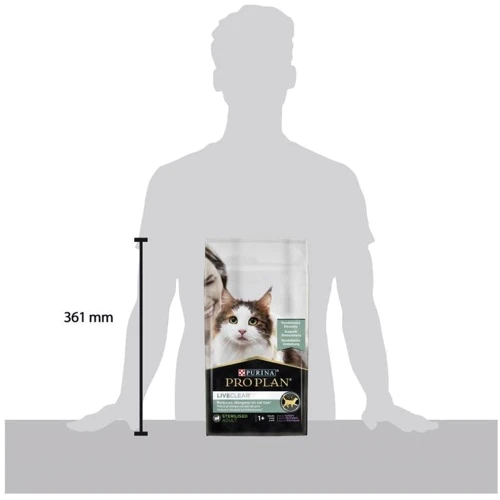 Сухой корм Pro Plan LiveClear Sterilised для кастрированных котов с индейкой 1.4 кг (7613287232564) фото 13