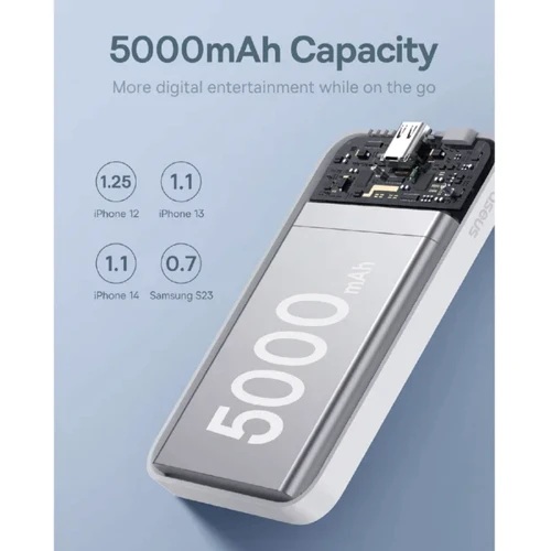Зовнішній акумулятор Baseus Power Bank 5000mAh Magnetic Wireless 20W White (P10022107223-00) фото 9