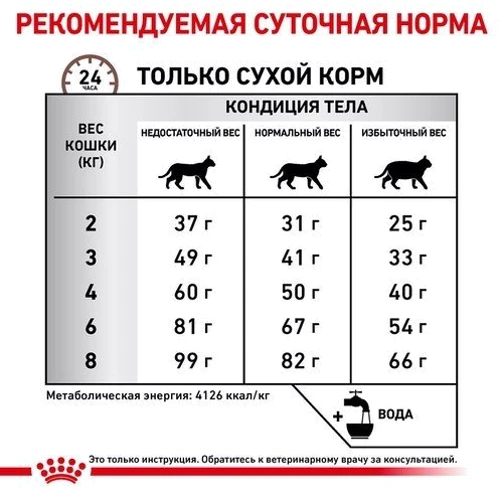 Сухий корм для котів Royal Canin Hepatic при захворюваннях печінки 2 кг (401202091): Тип Сухий корм