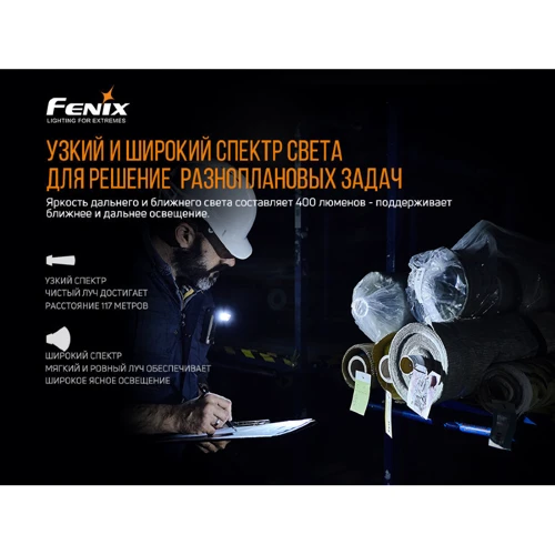 Ліхтар туристичний Фонарь ручной Fenix WT20R фото 15