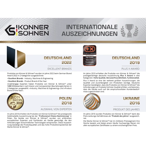 Інверторний генератор (газ-бензин) Konner&Sohnen KS 4000iEG S фото 12