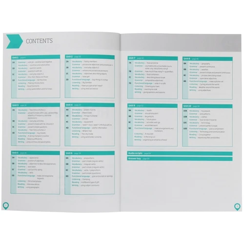 Roadmap A2 Workbook with Digital Resources + key: ISBN 978-1-292-22787-0