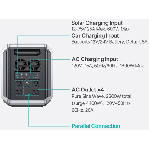 Зарядна станція Dabbsson DBS2300 Plus 2330Wh 2200W: Вага, кг 26.38