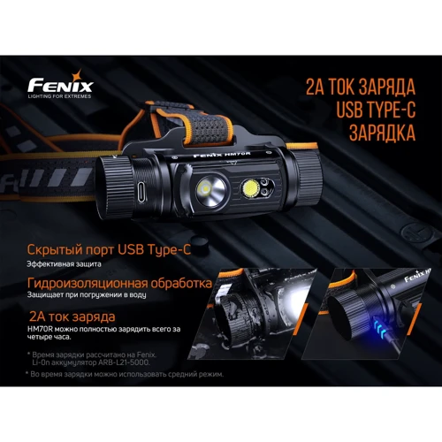 Фонарь туристический Fenix HM70R фото 13