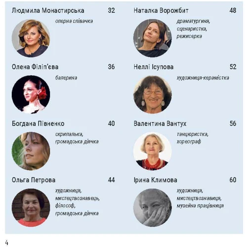 Мирослава Макаревич: Україна має жіноче обличчя: Количество страниц 132