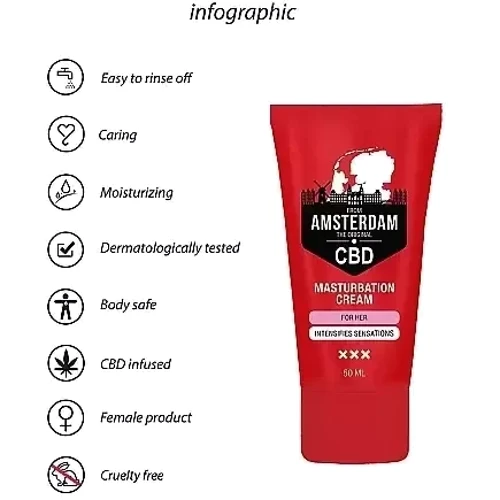 Стимулирующий крем для женщин Original CBD from Amsterdam - Masturbation Cream For Her, 50 ml