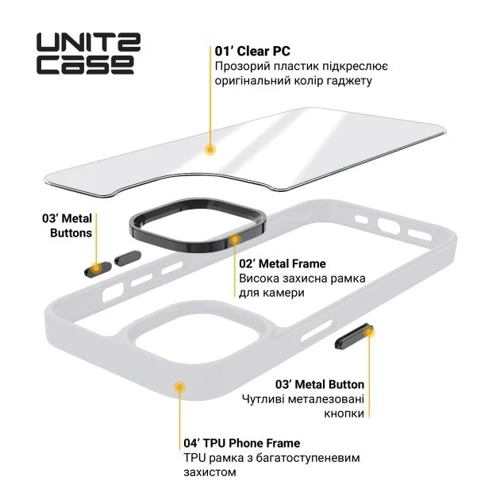 Чохол для iPhone ArmorStandart UNIT2 Case White для iPhone 14 Pro Max (ARM69959): Тип чохла накладка на заднюю часть