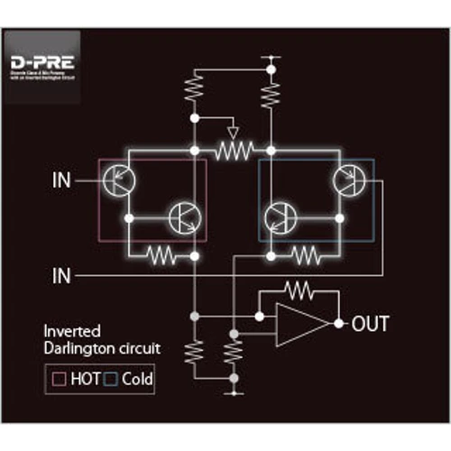Микшерный пульт YAMAHA MG06x: Аналоговые входы 2 моно (XLR combo), 2 стерео входа (1/4" Jack)