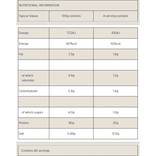 Протеин MyProtein Impact Whey Protein 1000 g / 40 servings / Natural Vanilla: Вид Сывороточные