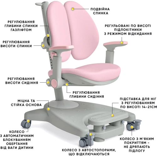 Детское кресло Mealux Supra Duo Plus Pink Grey (арт.Y-116 KP): Возраст ребенка От 4-х лет