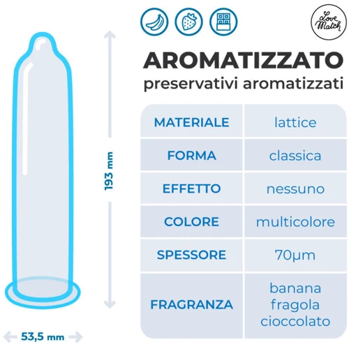 Презервативы разноцветные вкусовые Love Match - Aromatizzato (Flavoured) 1 шт с ароматом банана