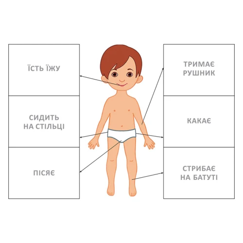 Я дорослішаю. Статеве виховання. Навчально-розвивальні картки: Кількість сторінок 28