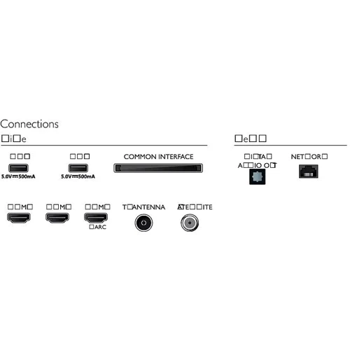 Телевізор Philips 50PUS7608/12: Вихід в інтернет Ethernet (RJ-45) / Wi-Fi