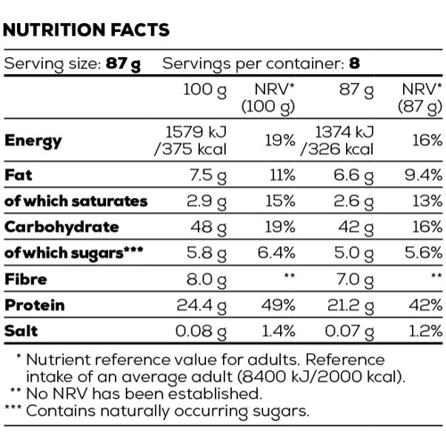 BioTechUSA Protein Gusto-Oat & Whey 696 g /8 servings/ Banana Apple: Пол Унисекс