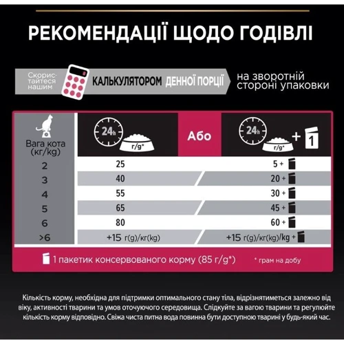 Сухой корм Pro Plan Sterilised для стерилизованных кошек с треской и форелью 3 кг (7613036732550) фото 12