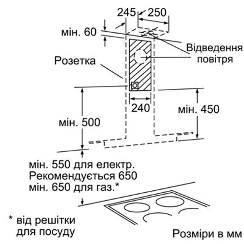 Вытяжка Siemens LC97GA532 фото 7