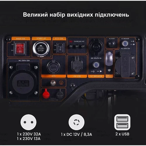 Инверторный генератор MaXpeedingRods MXR6000: Время автономной работы 15 ч