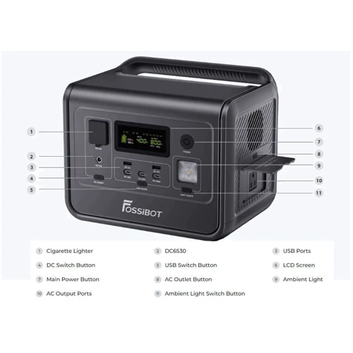 Зарядная станция Fossibot F800 512Wh 800W Green фото 13
