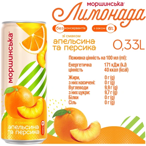 Напиток сокосодержащий Моршинська Лимонада со вкусом апельсина и персика 12х0.33 л (DS482001700273812) фото 5