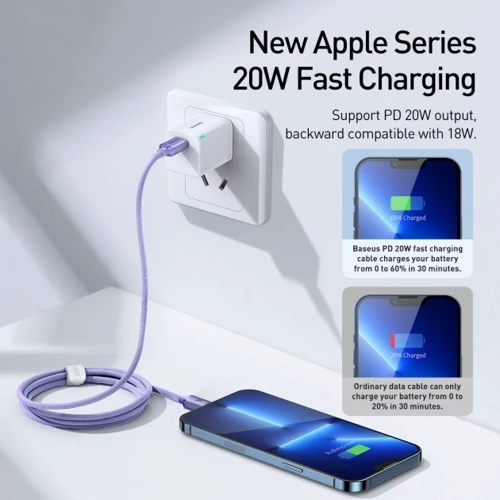 Кабель Baseus Cable USB-C to Lightning Crystal Shine 20W 2m Purple (CAJY000305): Довжина 2 м