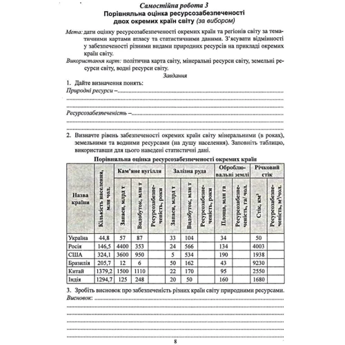 Географія 9 клас. Практикум з курсу "Україна і світове господарство" з зошитом для самостійних та контрольних робіт: Количество страниц 44