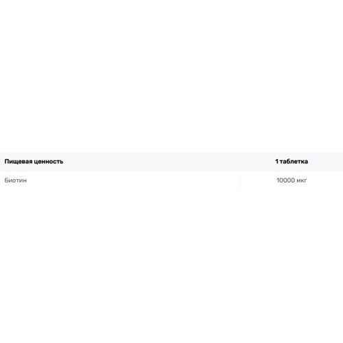 IronFlex Biotin Биотин 10000 мкг 100 таблеток: Тип Витамин B