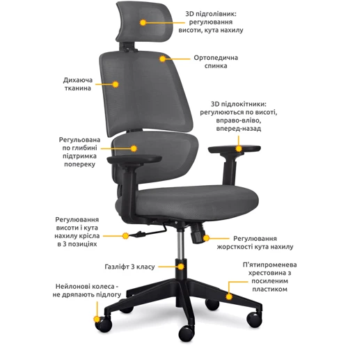 Офисное кресло Mealux Leo Air Plus Dark Grey (Y-546 KBG): Регулировки Угол наклона спинки, Расстояние подлокотников, Жесткость качания, Высота сиденья, Высота подлокотников, Высота подголовника