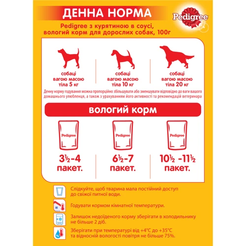 Влажный корм Pedigree для взрослых собак Курица и овощи в соусе 24х100г (5900951017322): Вес упаковки 100 г