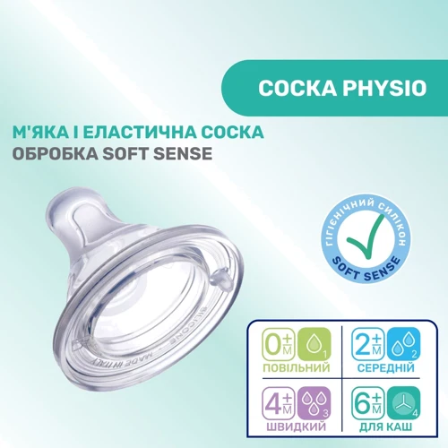 Пляшечка пChicco Perfect 5 Love 240 мл з 2 міс.+ (20223.31.40) фото 6