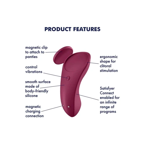 Набір Satisfyer Partner Box 3 (Double Joy, Sexy Secret + Royal One)