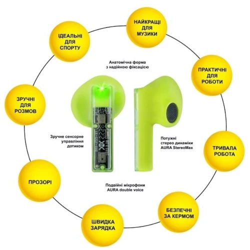 Навушники AURA 6 Green (TWSA6G): Тип конструкції вкладиші