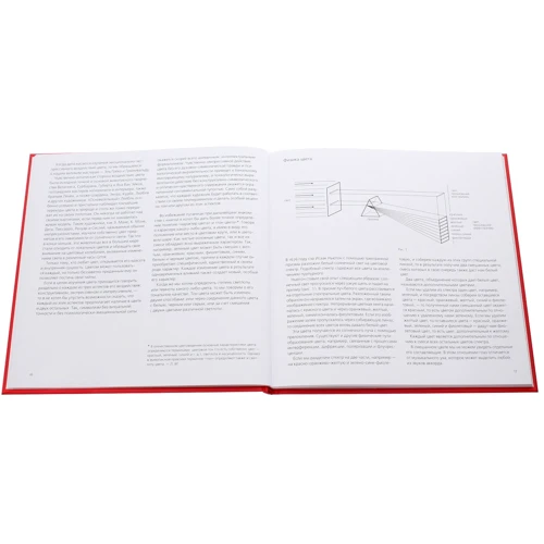 Иоханнес Иттен: Искусство цвета