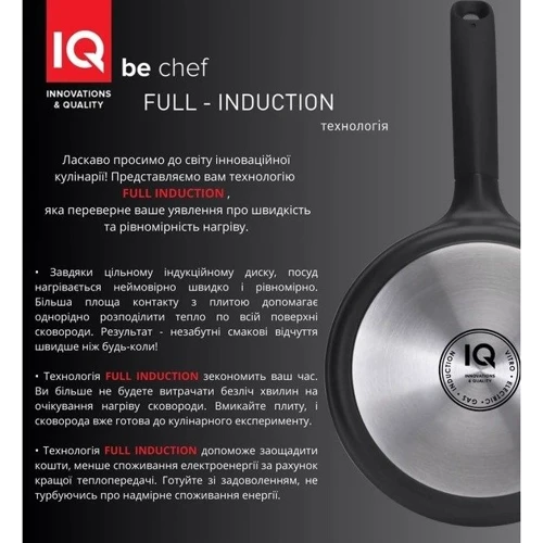 Сковорода IQ Be Chef ВОК 28 см (IQ-1144-28 w): Антипригарне покриття Non Stick