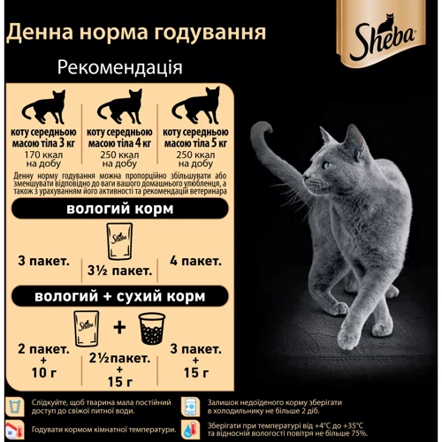 Влажный корм для котов Sheba CRAFT cig POU с говядиной в соусе 85 г (3065890138988): Порода Все породы