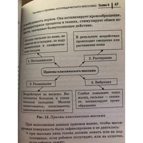 В. Акименко: Логопедичний масаж: Кількість сторінок 173