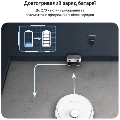 Робот уборщик Rowenta X-Plorer Serie 90 RR8777WH: Тип для сухой и влажной уборки