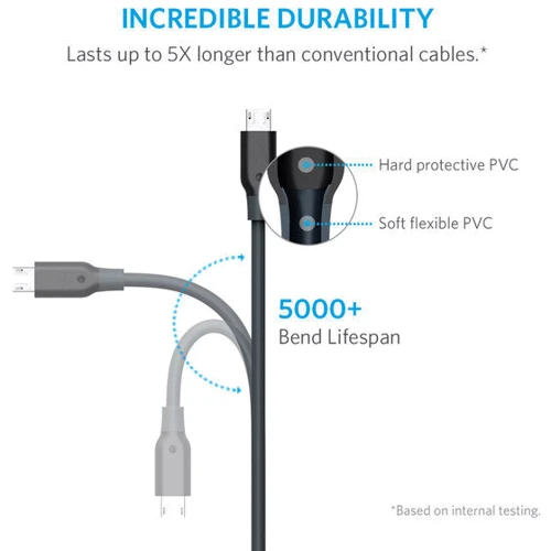 Кабель ANKER USB Cable to microUSB Powerline V3 90cm Grey (A8132H11/A8132G11): Длина 0,9 м