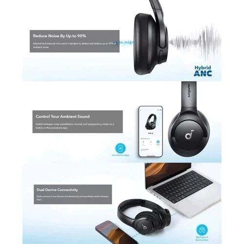 Наушники ANKER Soundcore Q20i Blue (A3004) фото 7
